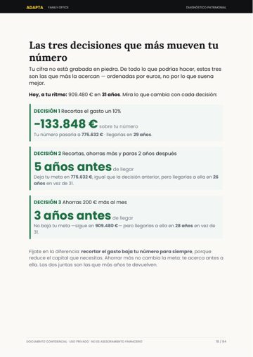 Las tres decisiones que más mueven tu número